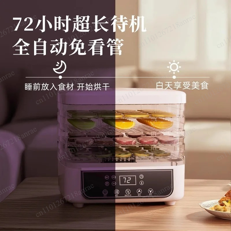Mini suszarka do żywności, sus – Food Dehydrator Snacks recenzja i cena