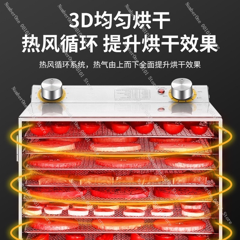 Mała suszarka do żywności dla  – Food Dehydrator Snacks recenzja i cena